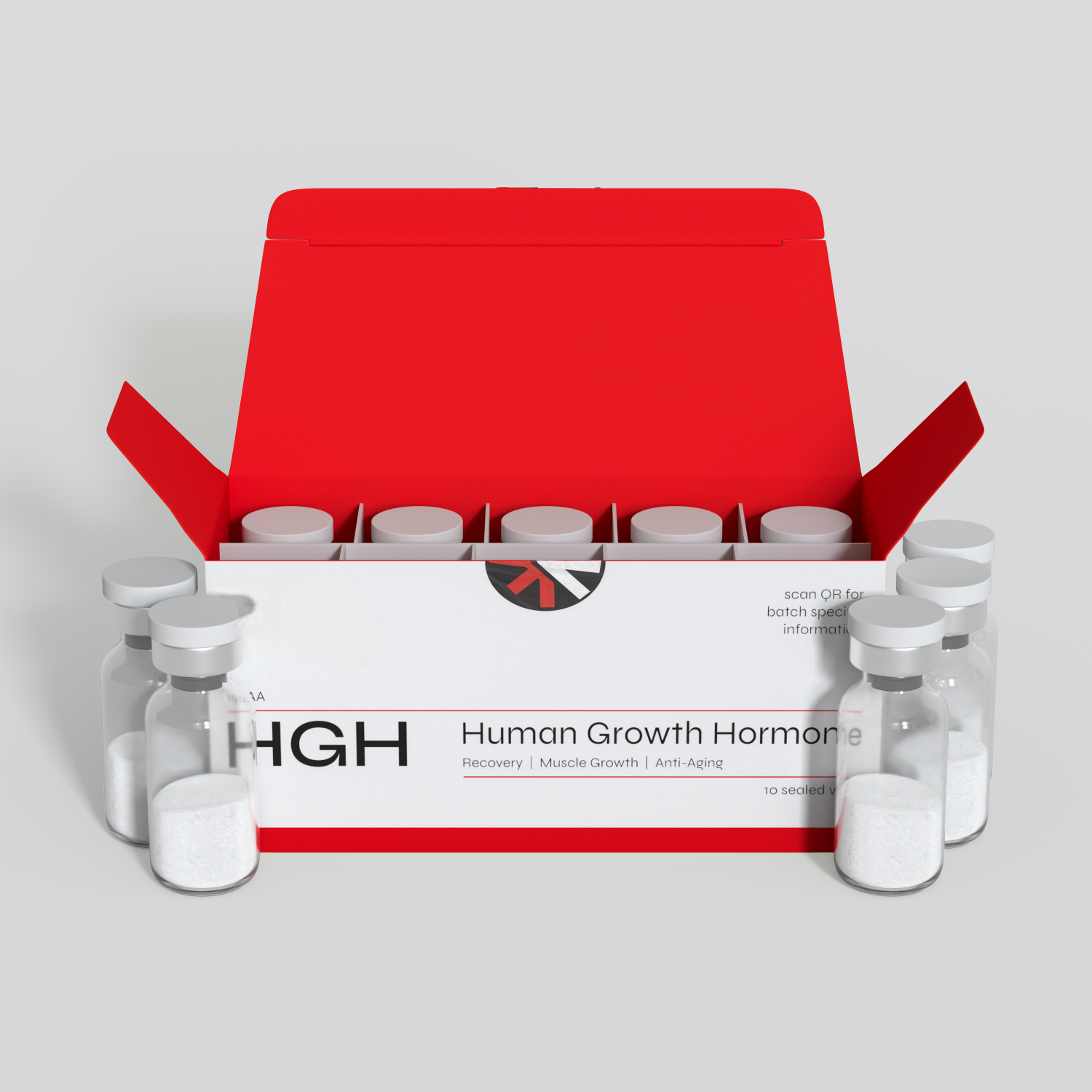 HGH 191AA (Somatropin) Kit